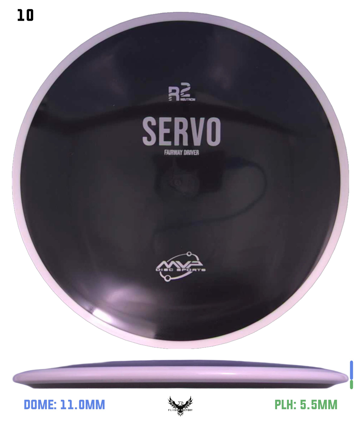 MVP R2 Neutron Servo