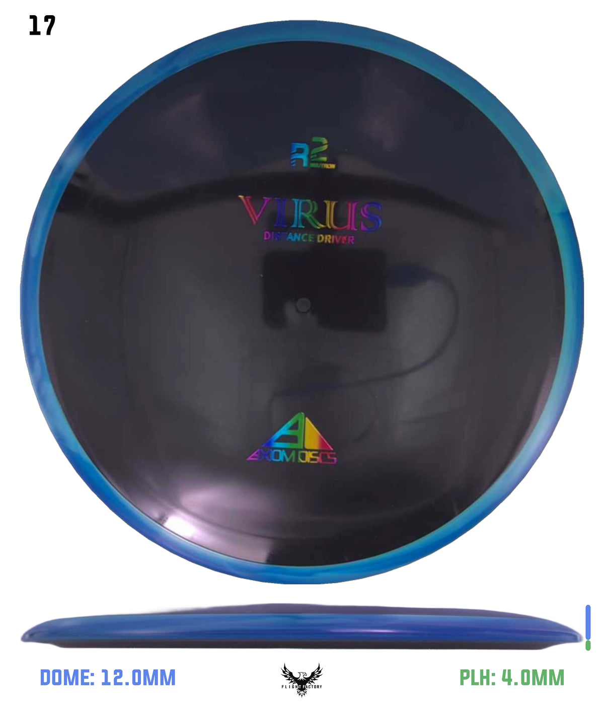 Axiom R2 Neutron Virus