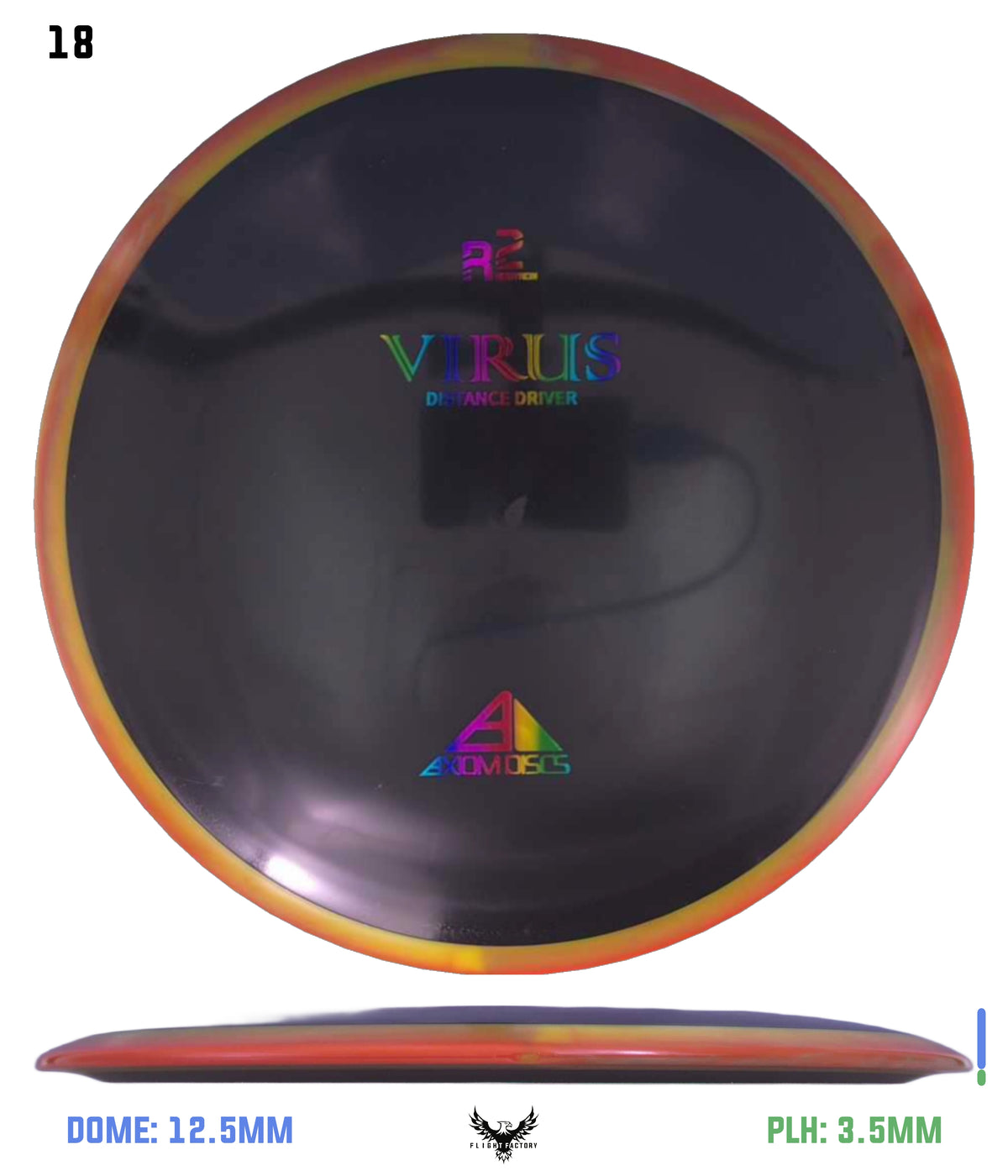Axiom R2 Neutron Virus