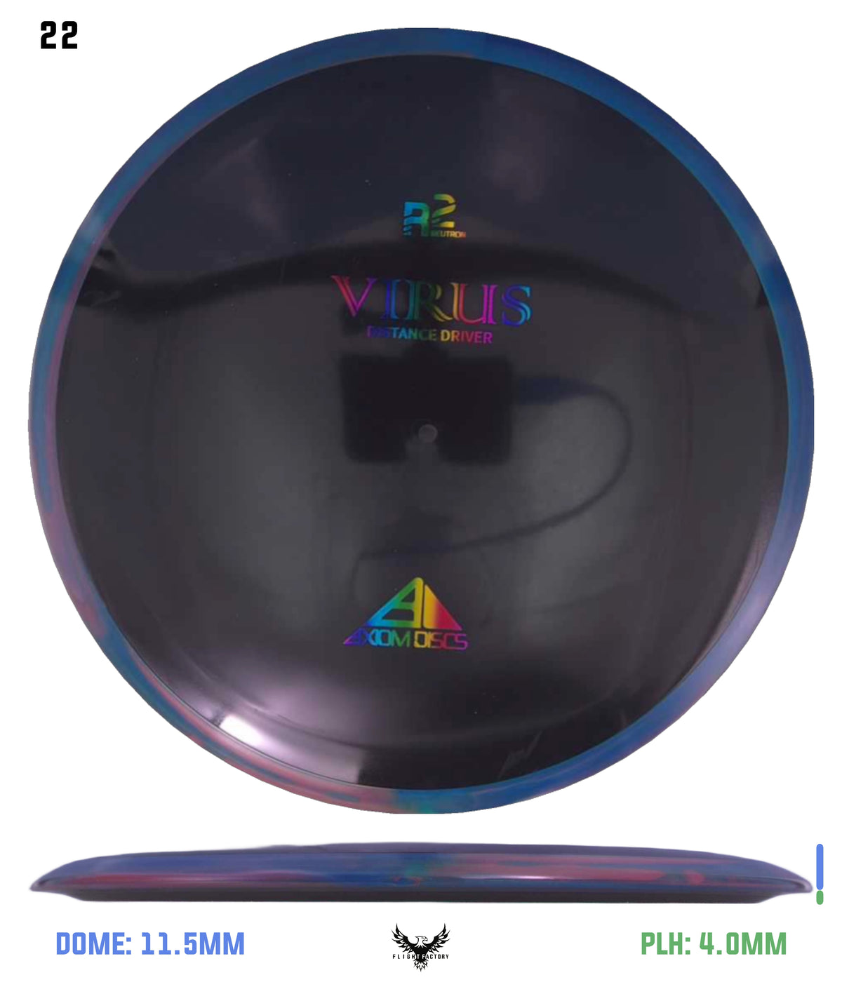 Axiom R2 Neutron Virus