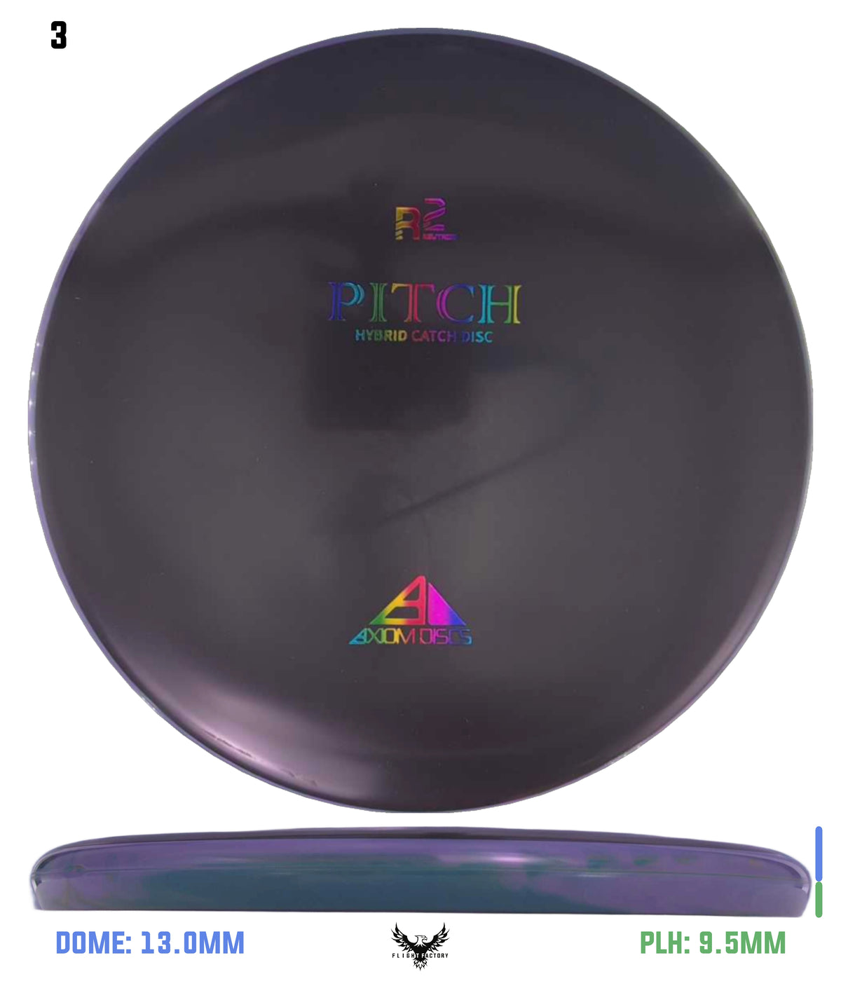 Axiom R2 Neutron Pitch