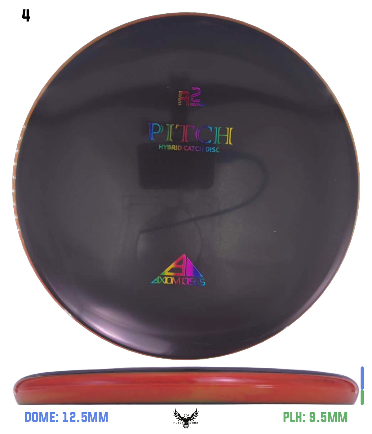 Axiom R2 Neutron Pitch