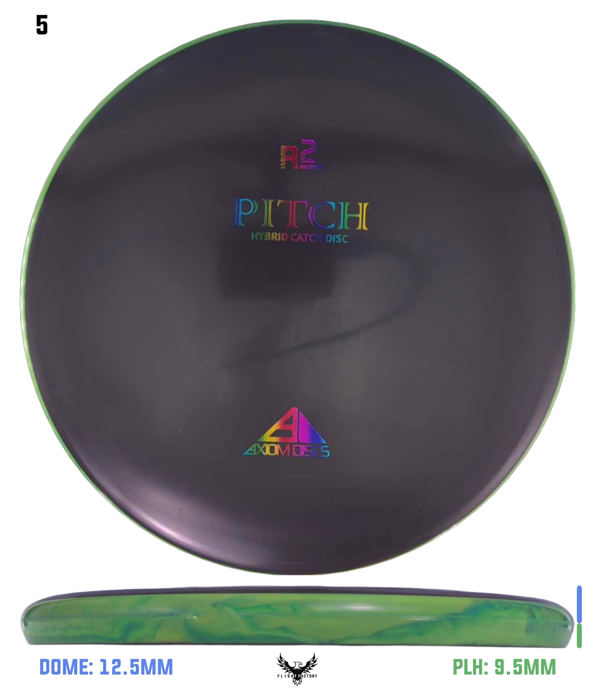 Axiom R2 Neutron Pitch