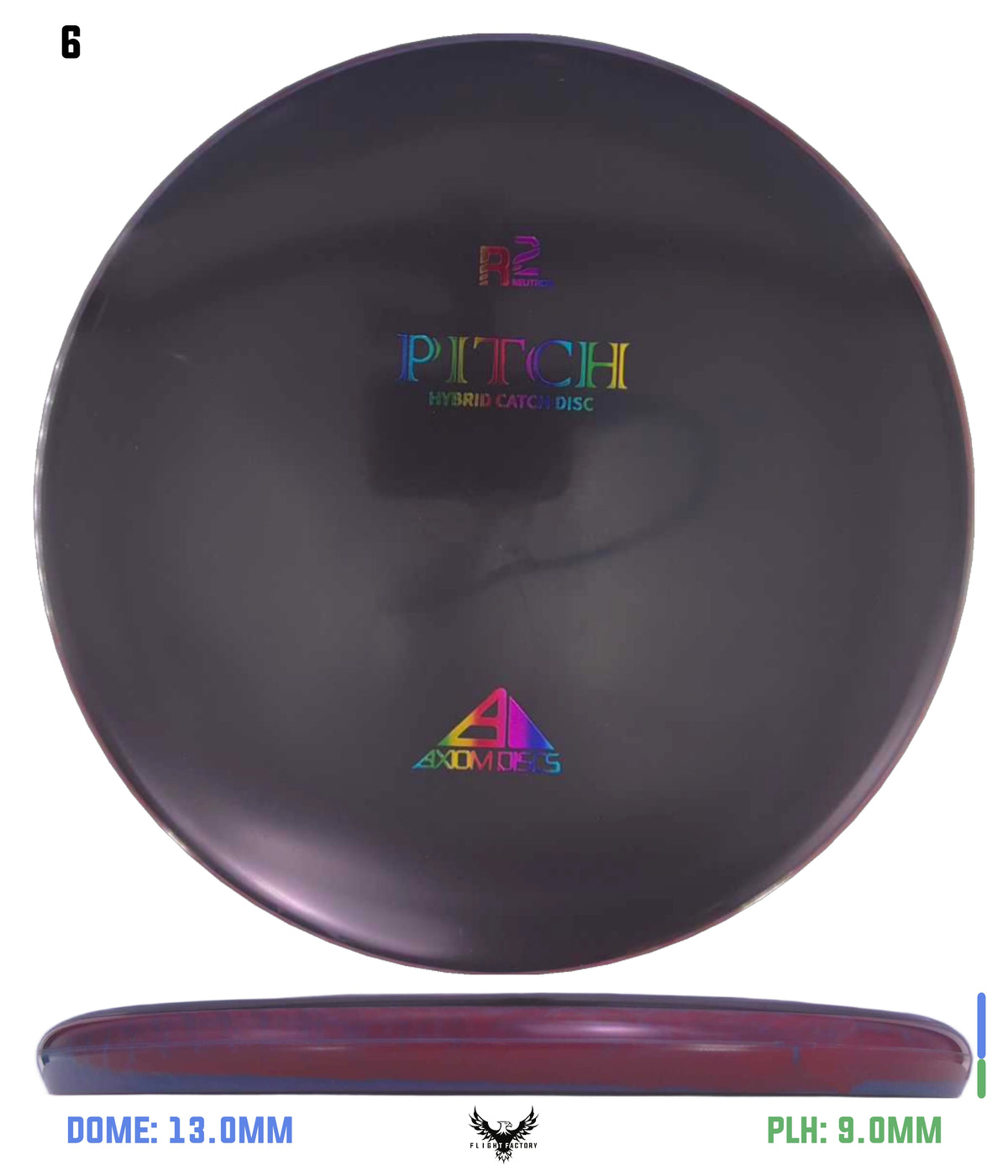 Axiom R2 Neutron Pitch