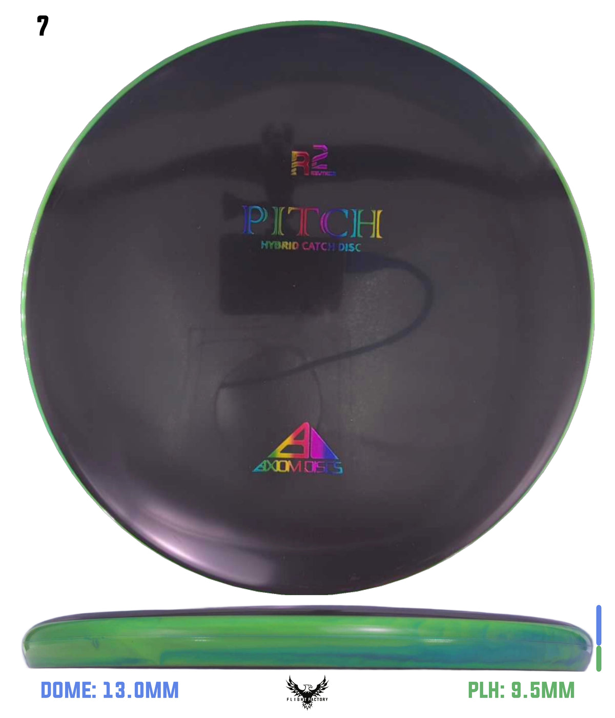 Axiom R2 Neutron Pitch