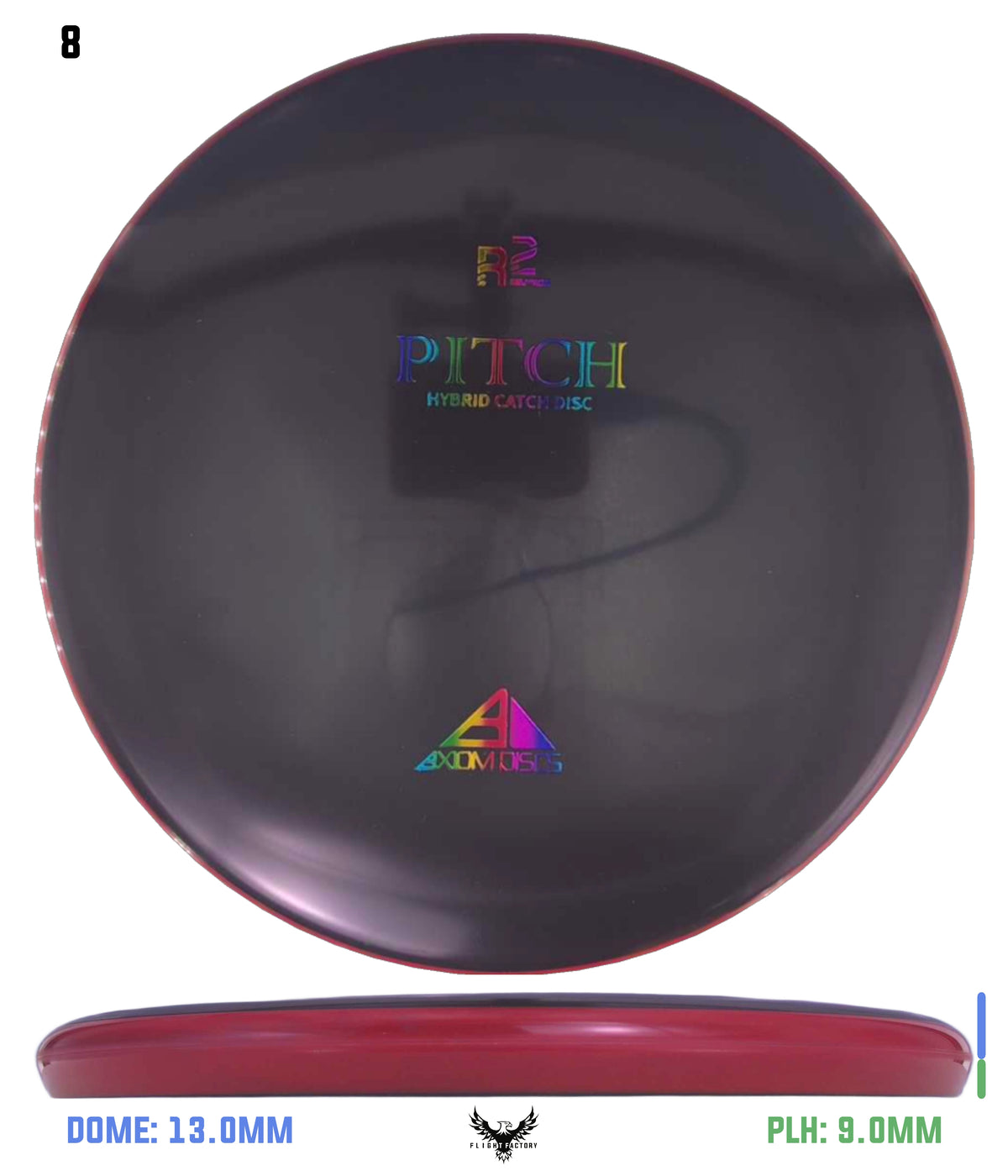 Axiom R2 Neutron Pitch
