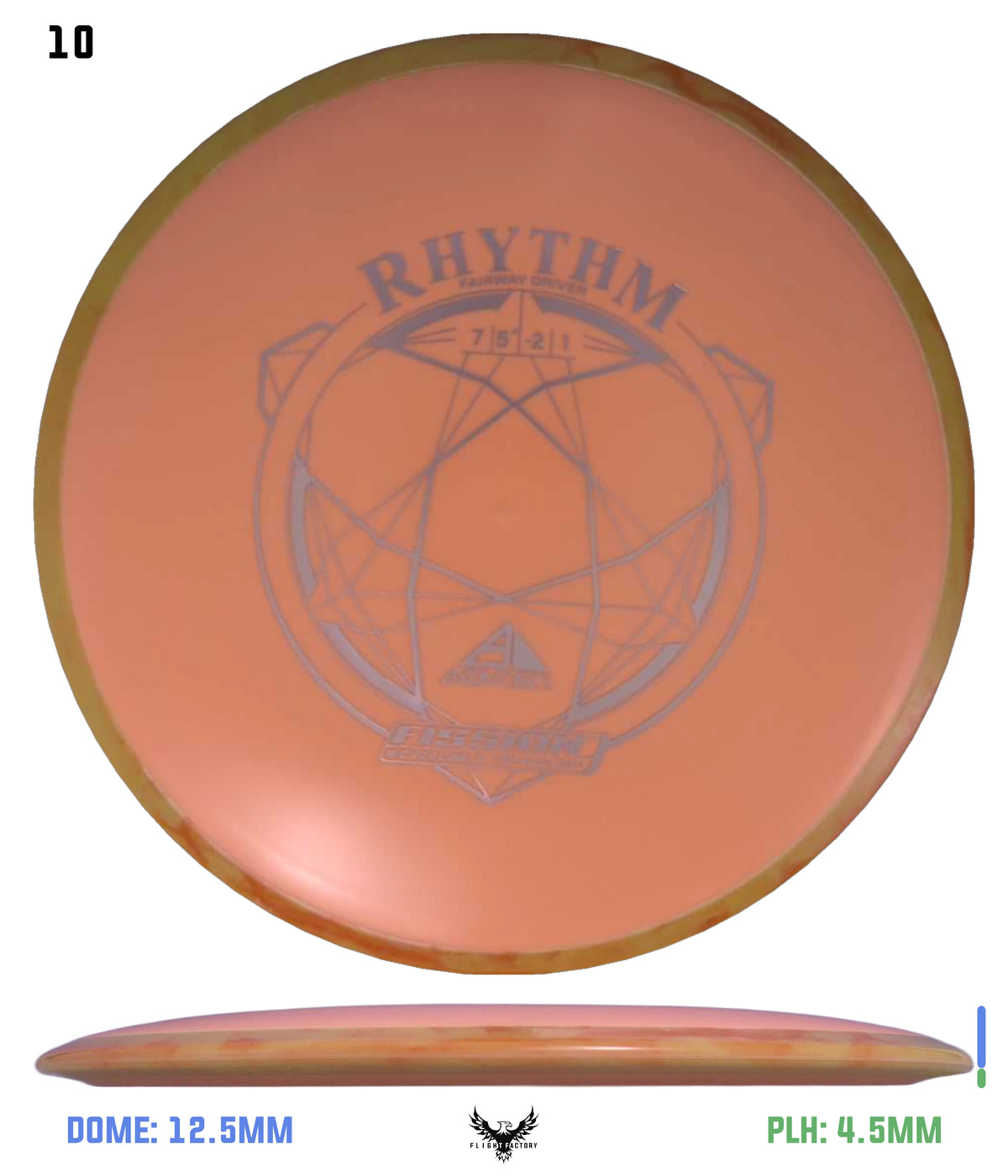 Axiom Fission Rhythm