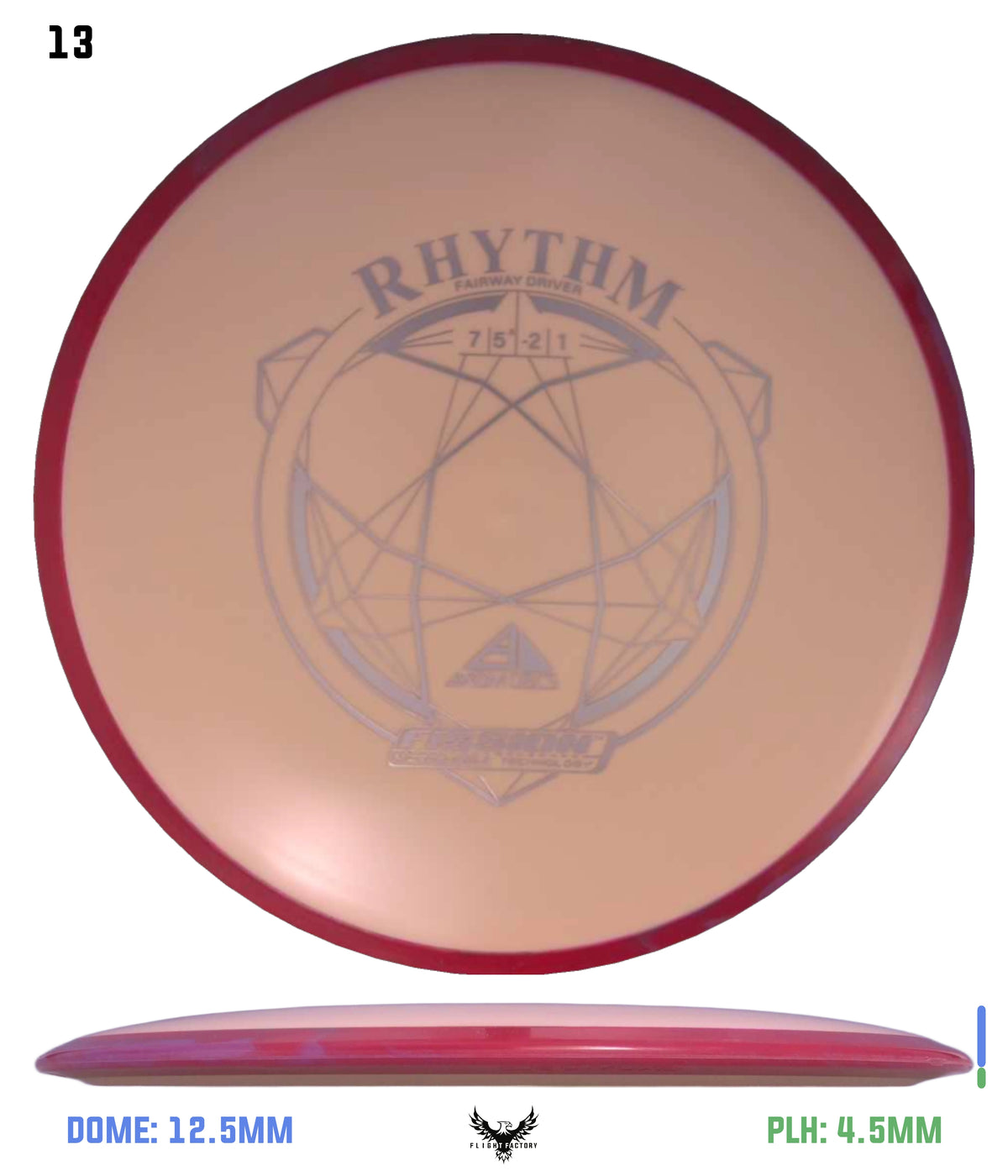 Axiom Fission Rhythm