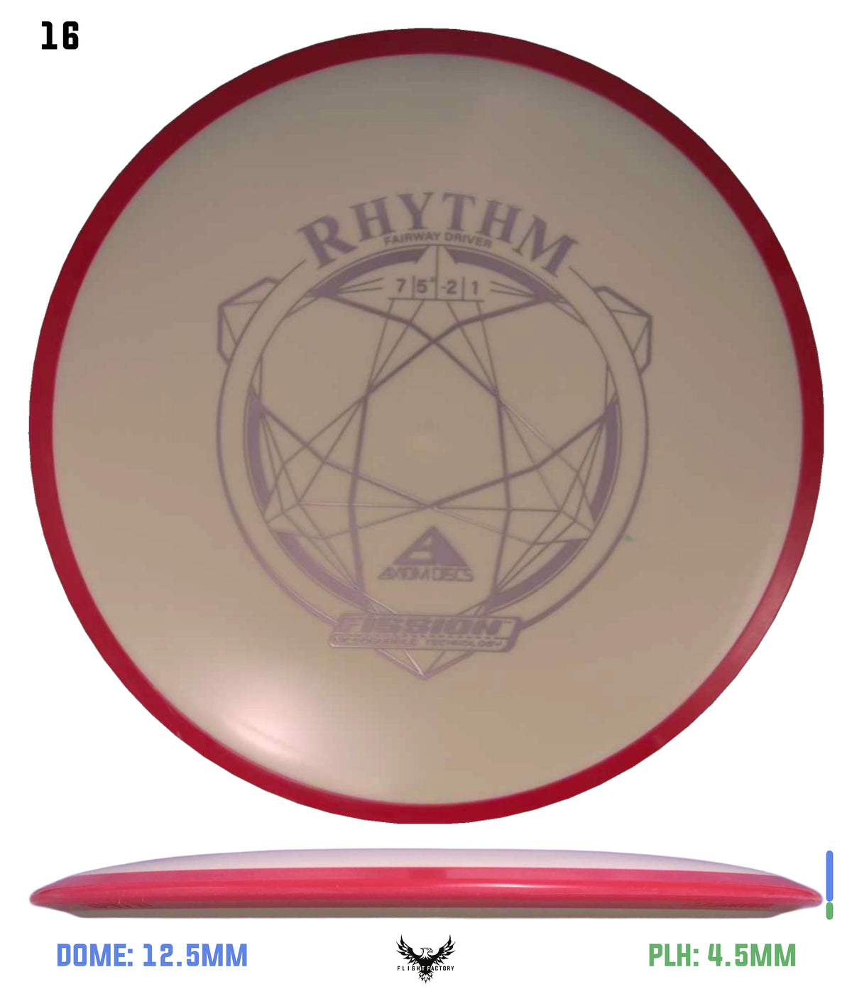 Axiom Fission Rhythm