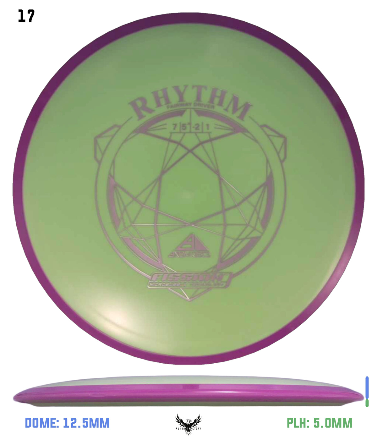 Axiom Fission Rhythm