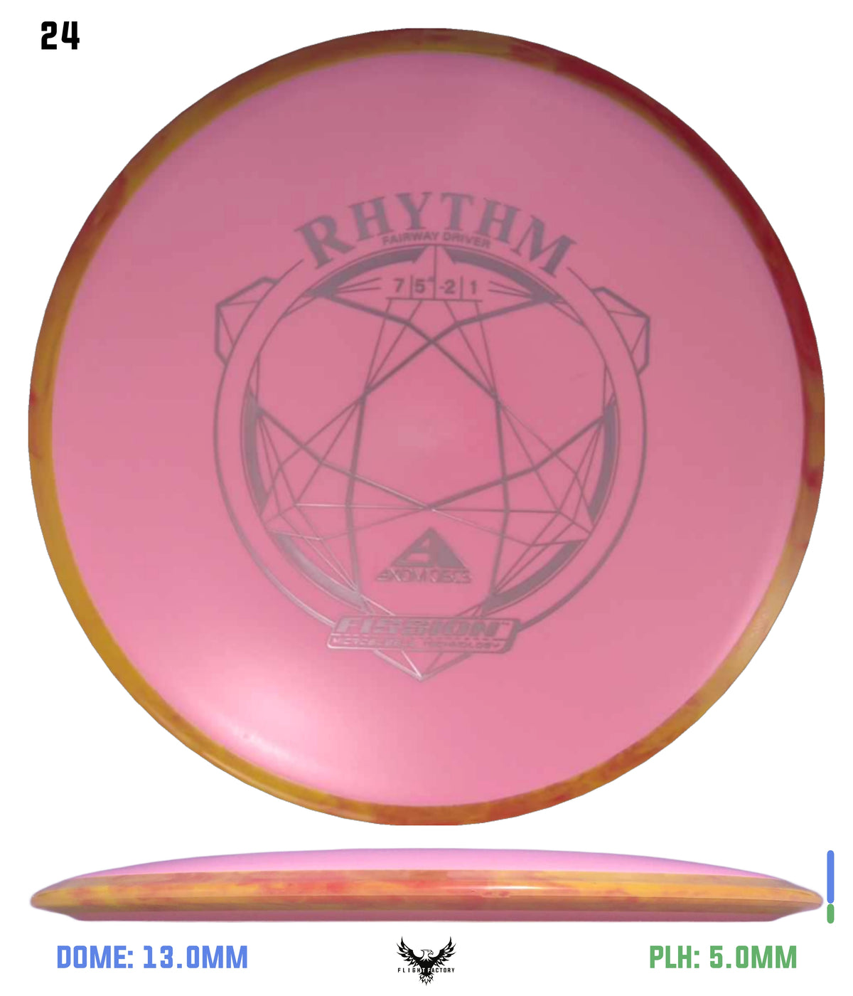 Axiom Fission Rhythm