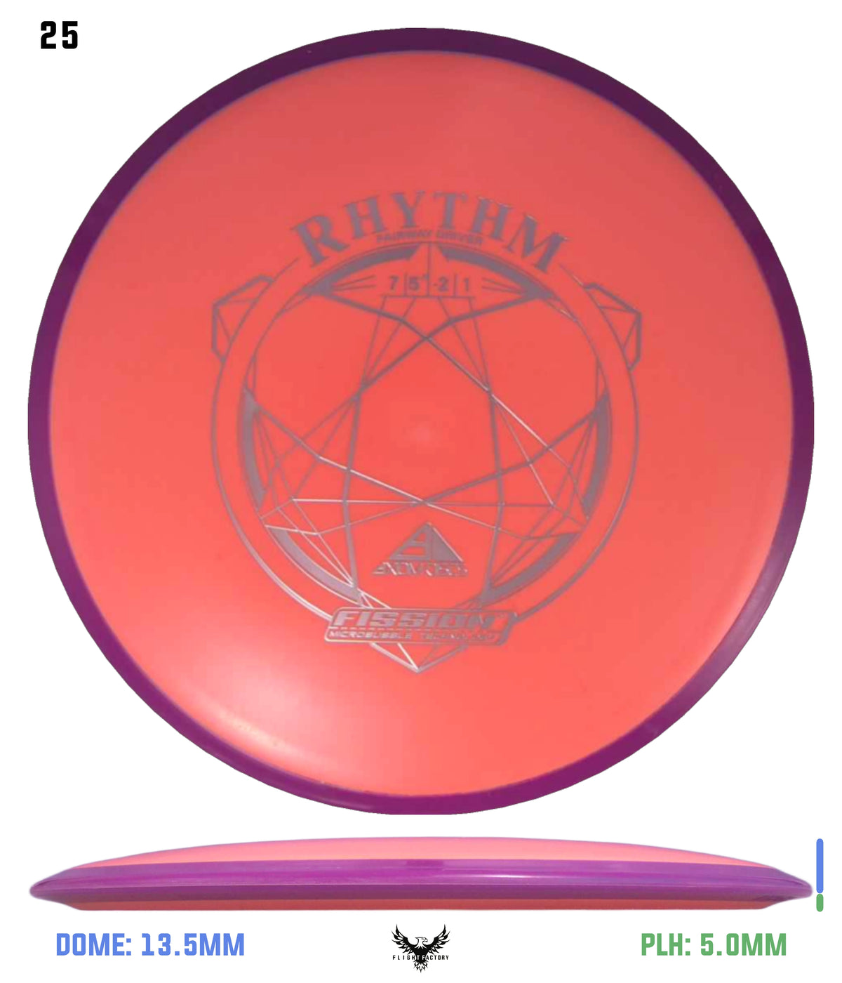 Axiom Fission Rhythm