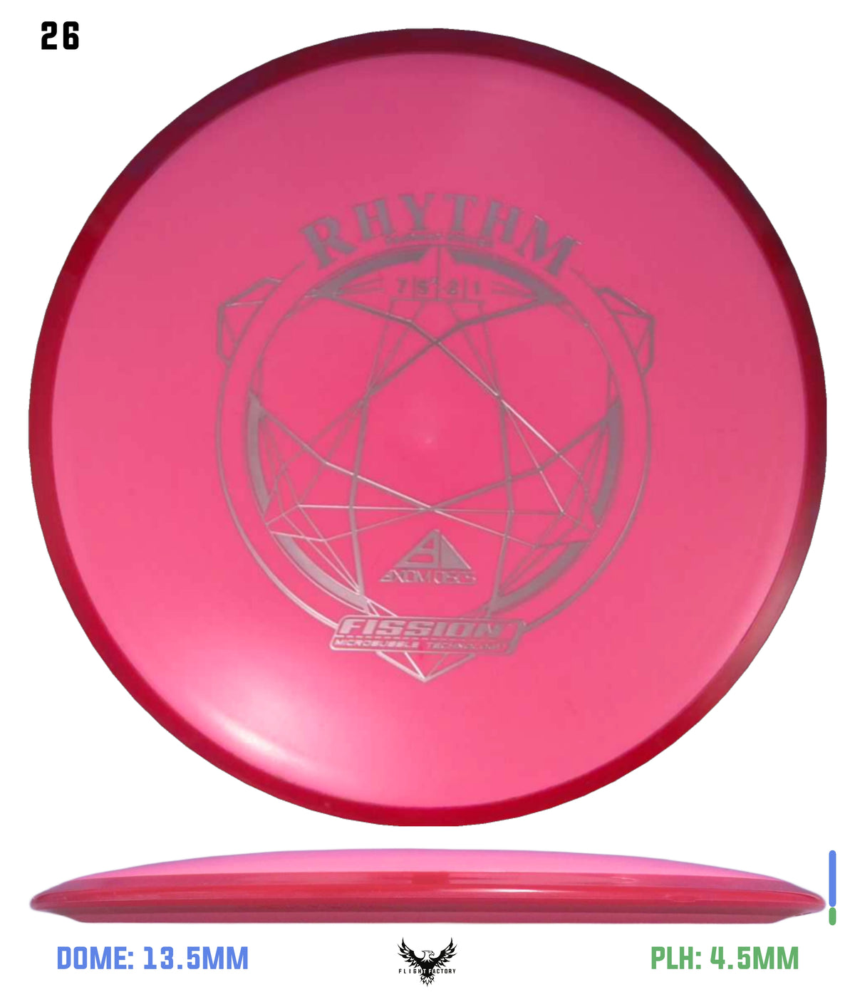 Axiom Fission Rhythm