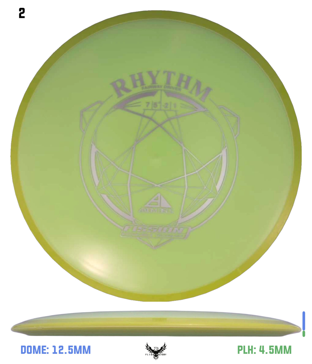 Axiom Fission Rhythm