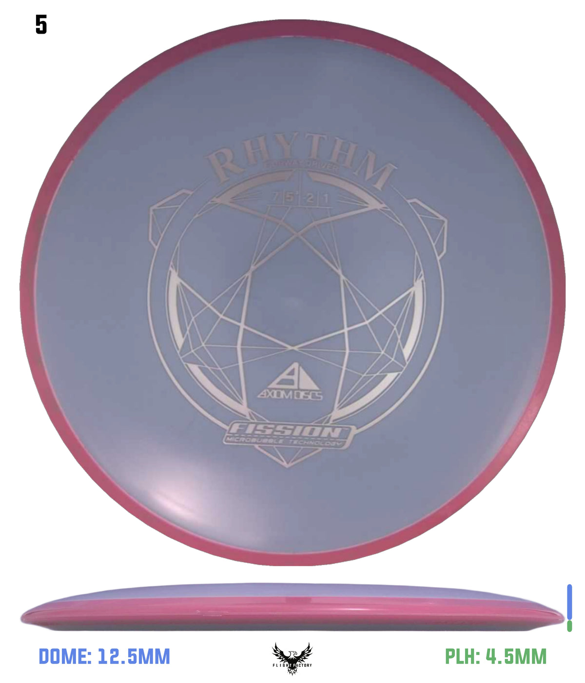 Axiom Fission Rhythm