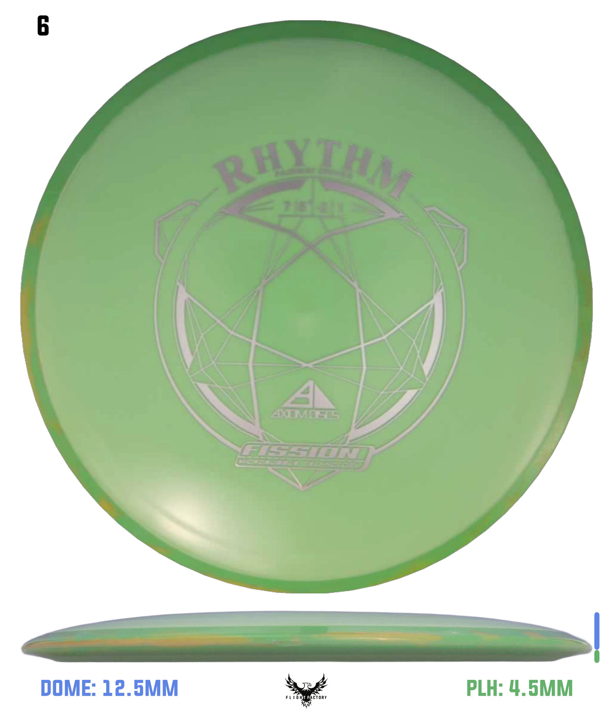 Axiom Fission Rhythm