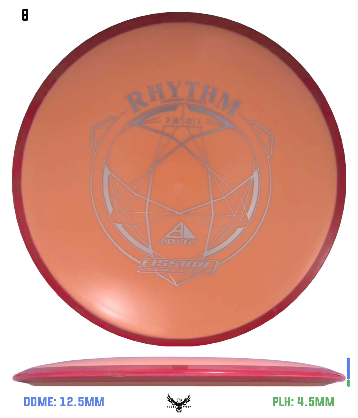 Axiom Fission Rhythm