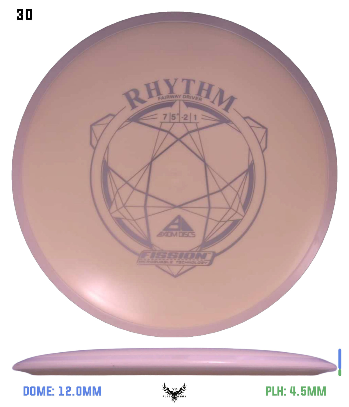 Axiom Fission Rhythm