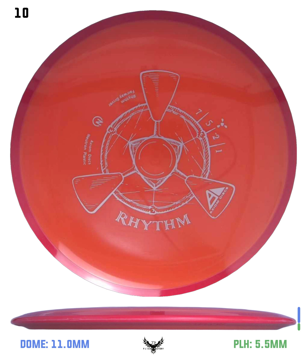 Axiom Neutron Rhythm