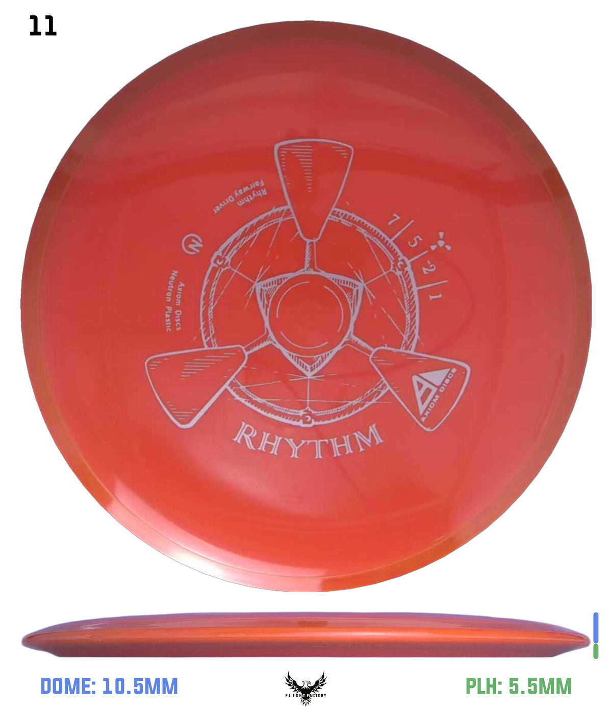 Axiom Neutron Rhythm