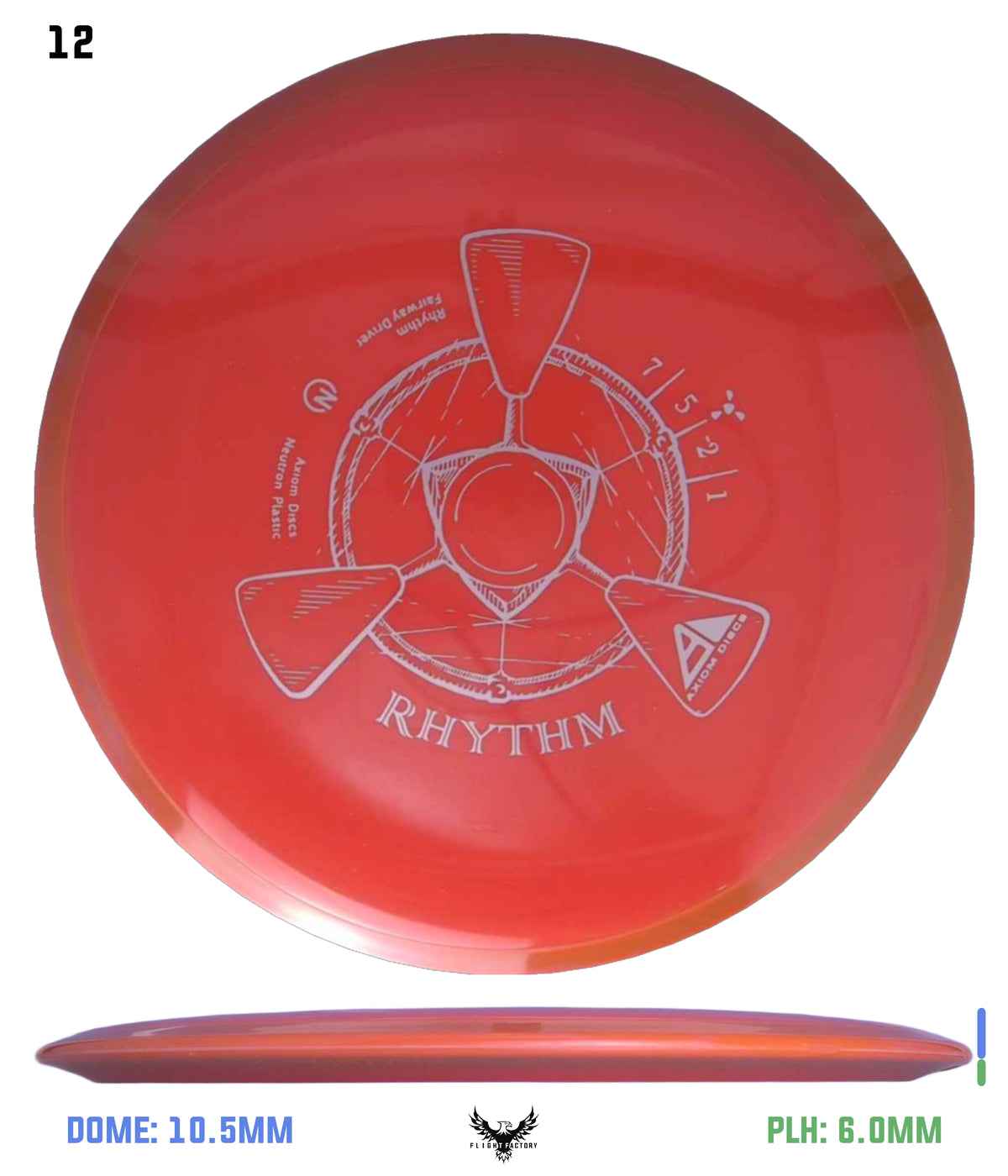 Axiom Neutron Rhythm