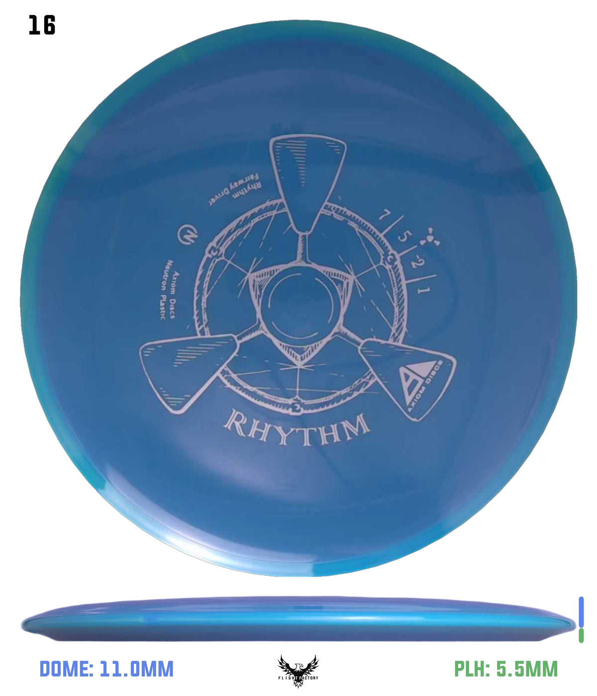Axiom Neutron Rhythm