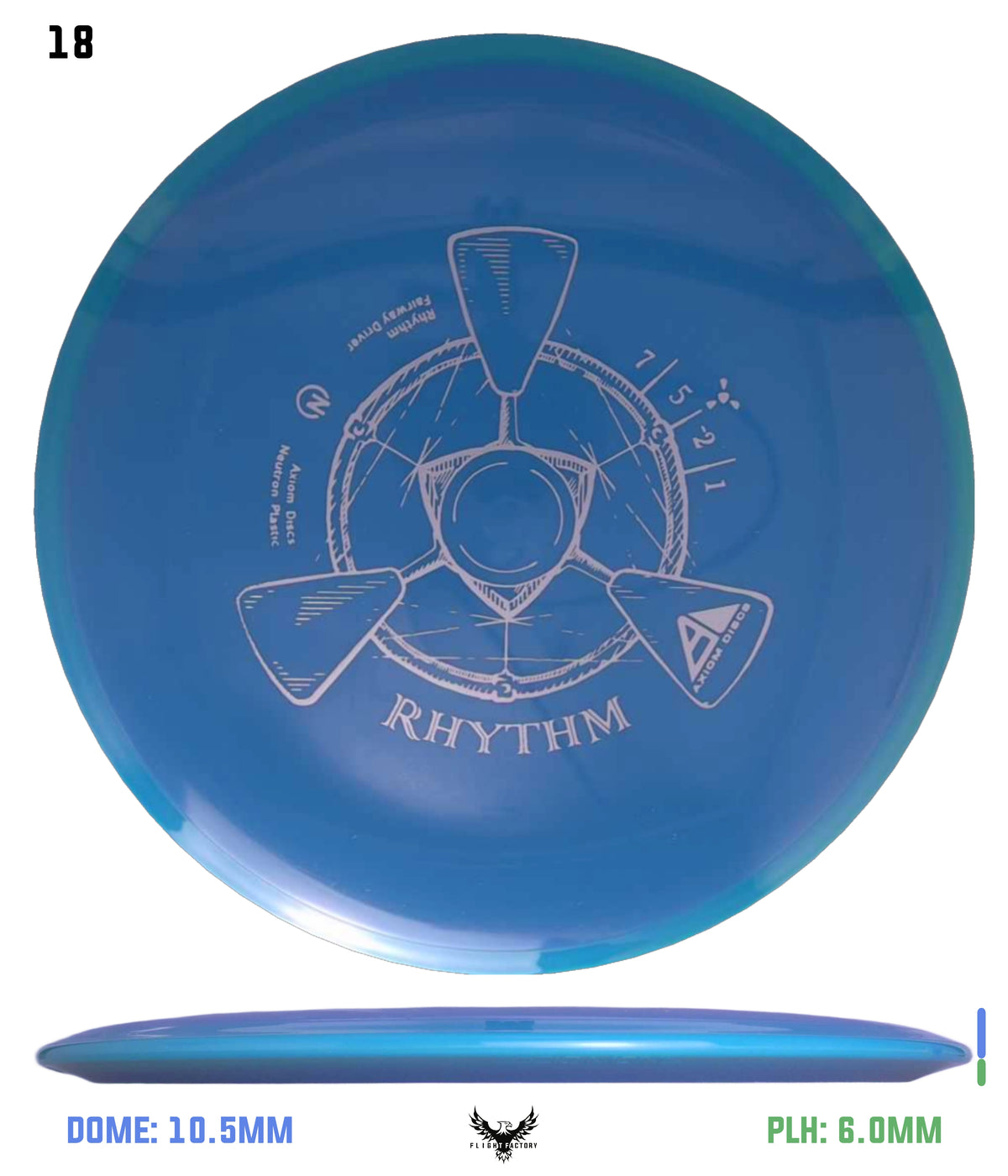 Axiom Neutron Rhythm