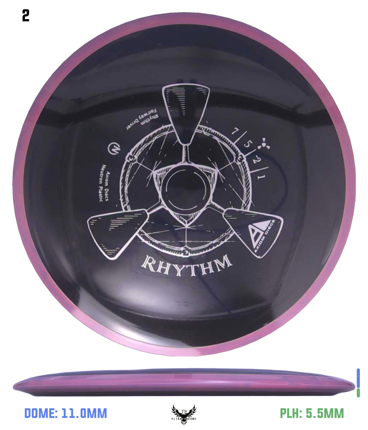 Axiom Neutron Rhythm