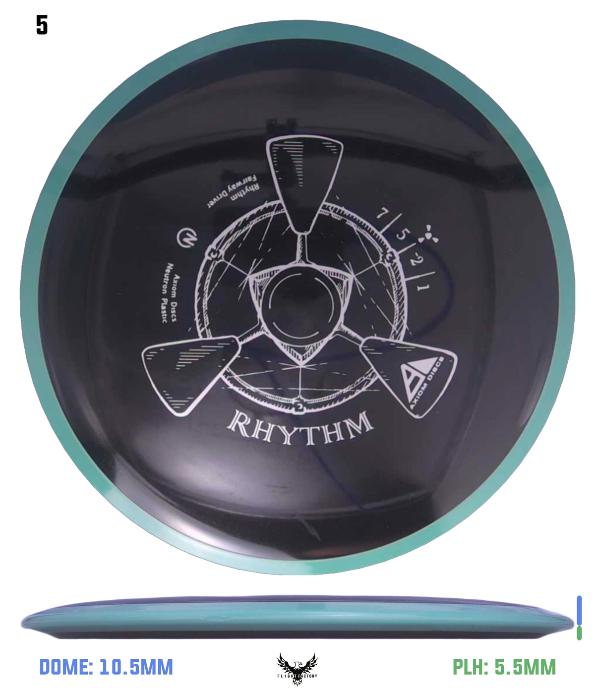 Axiom Neutron Rhythm