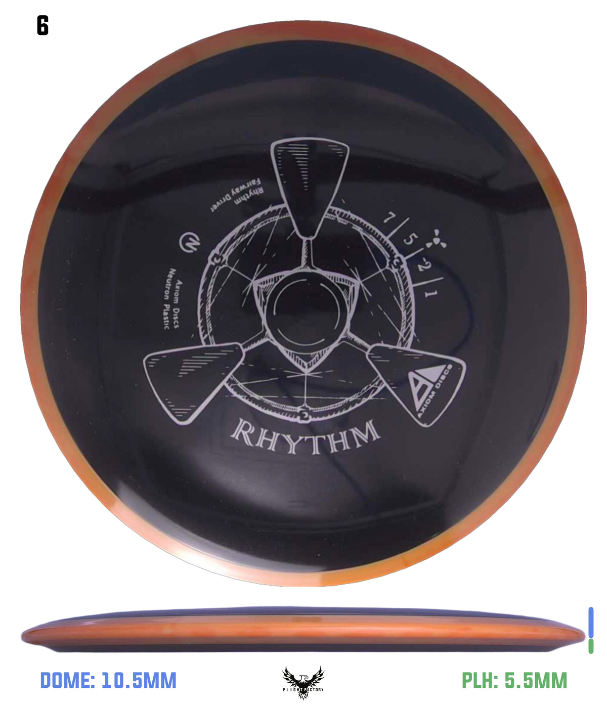 Axiom Neutron Rhythm