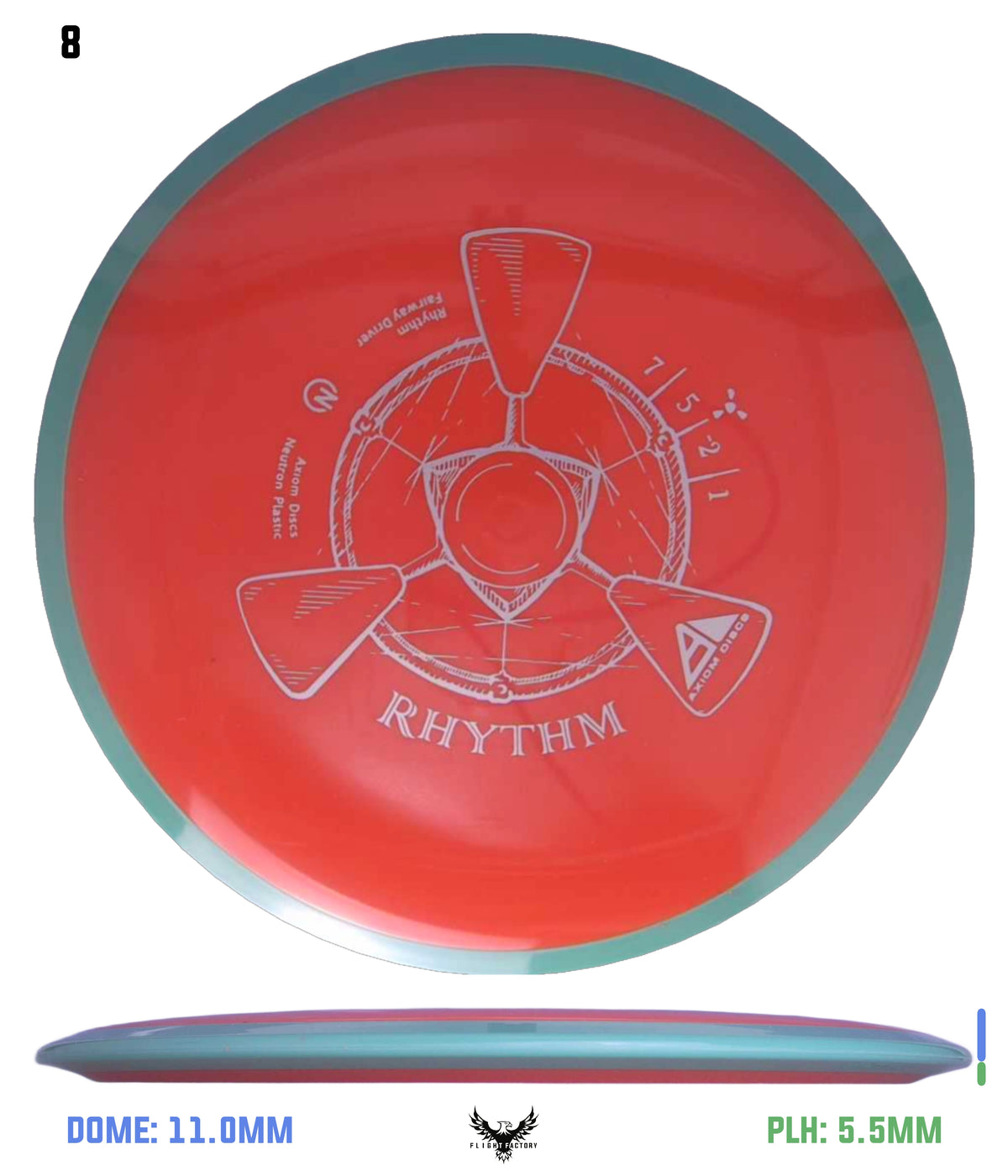 Axiom Neutron Rhythm
