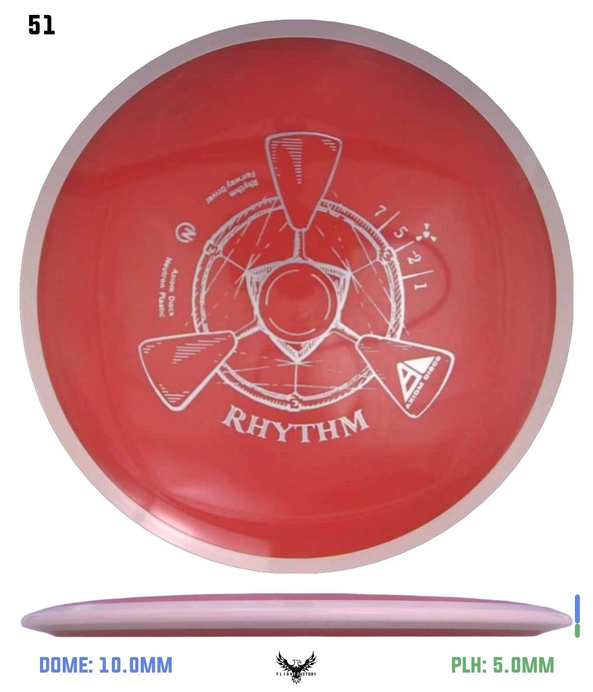 Axiom Neutron Rhythm