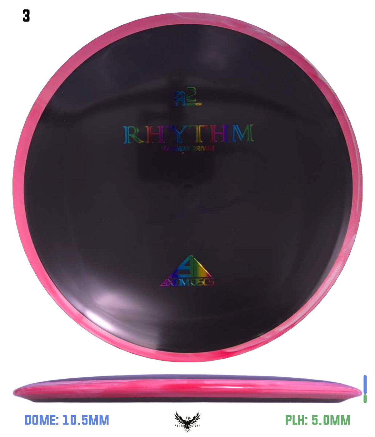 Axiom R2 Neutron Rhythm