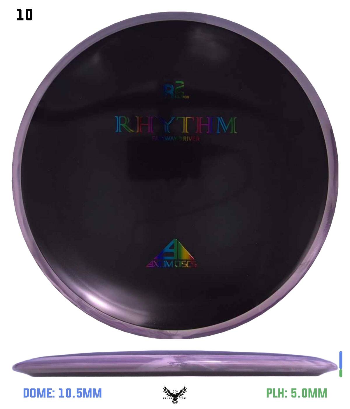 Axiom R2 Neutron Rhythm