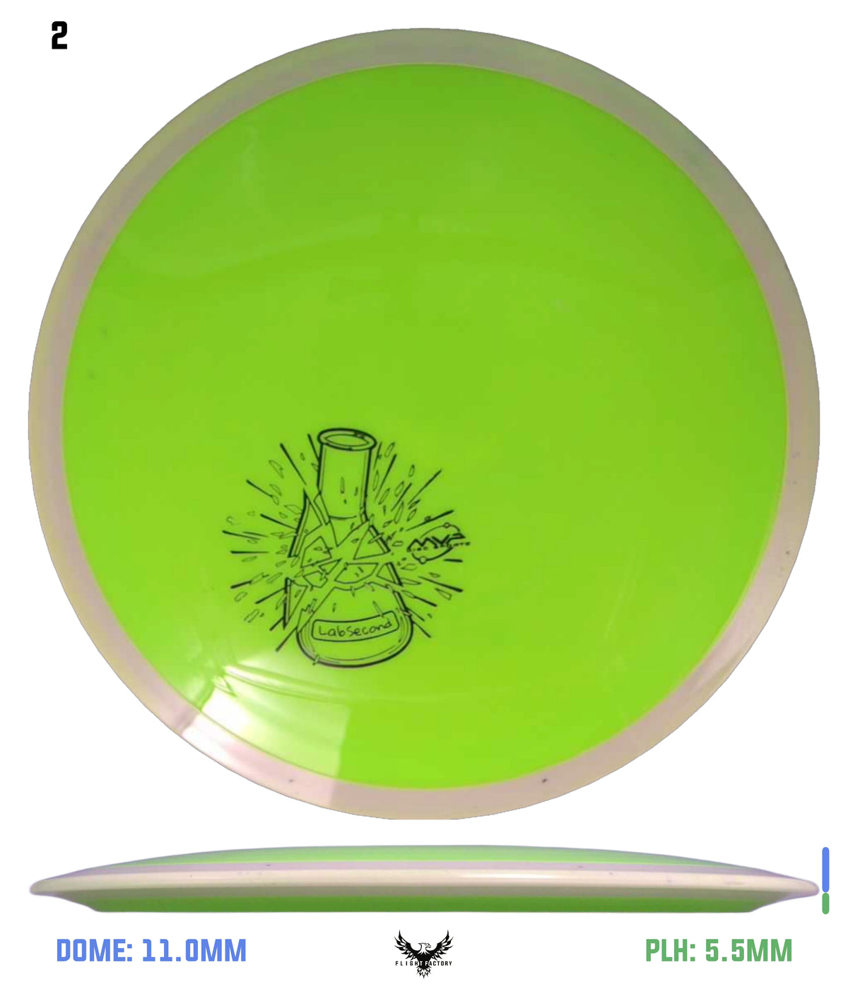 MVP Simon Line Neutron Time-Lapse - Lab Seconds