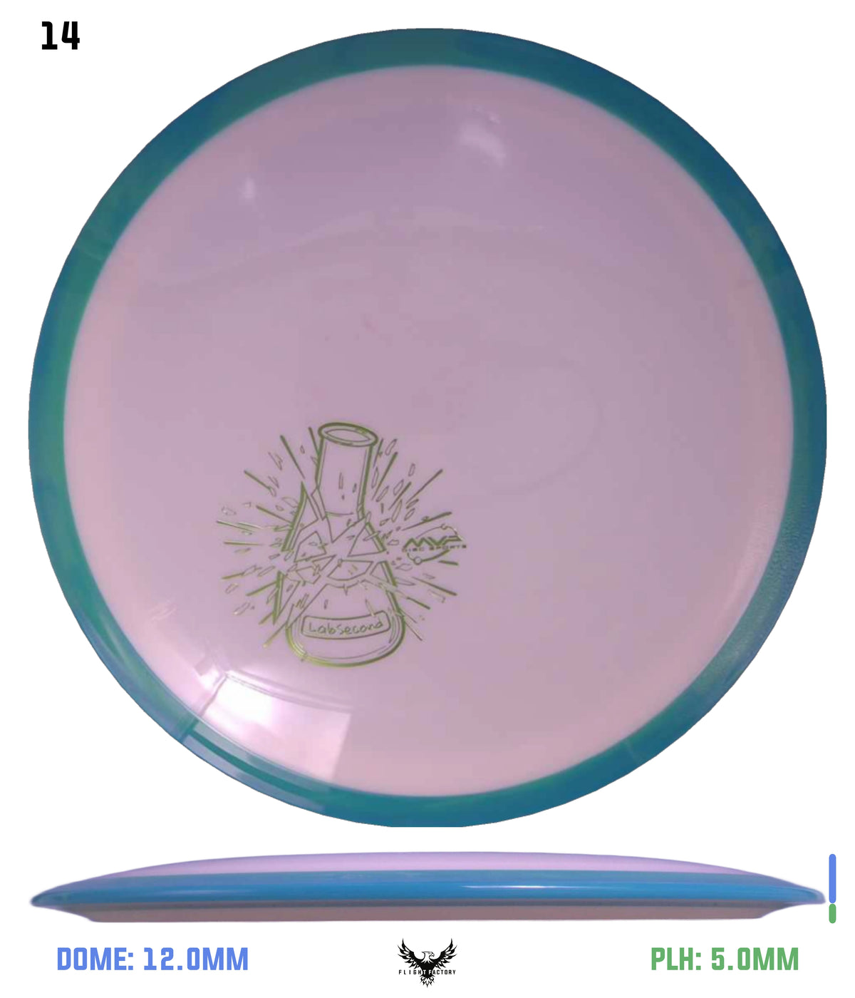 MVP Simon Line Neutron Time-Lapse - Lab Seconds