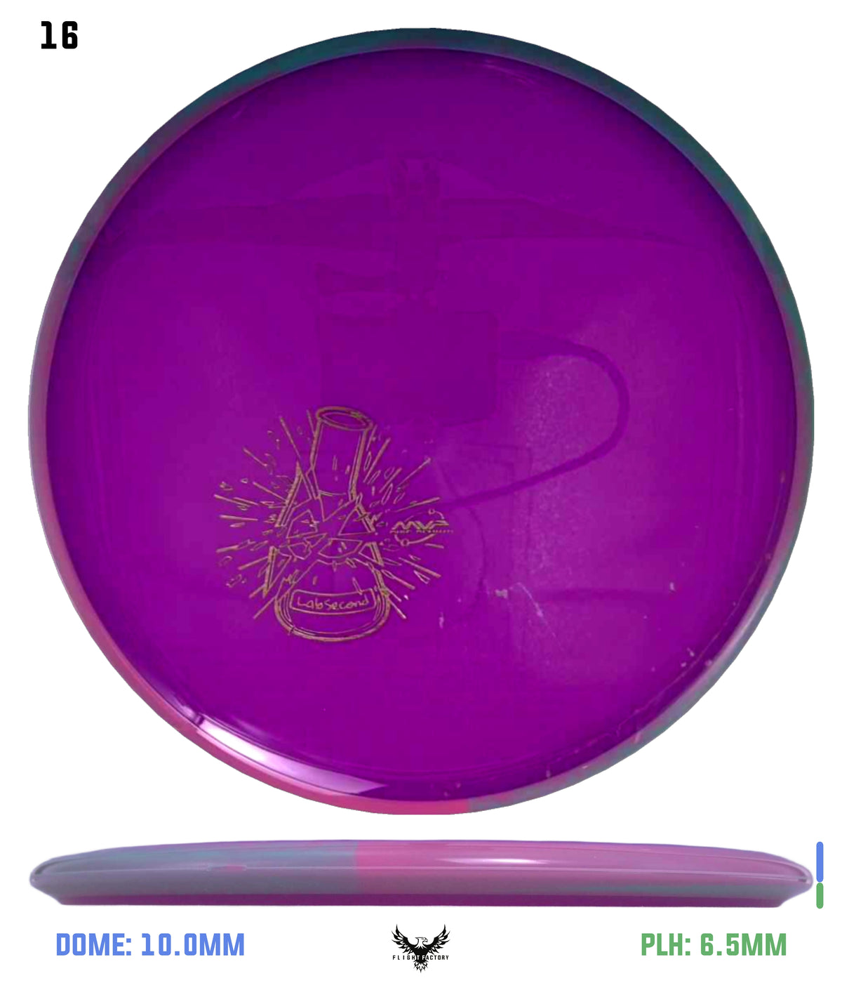 Axiom Neutron Hex - Lab Seconds