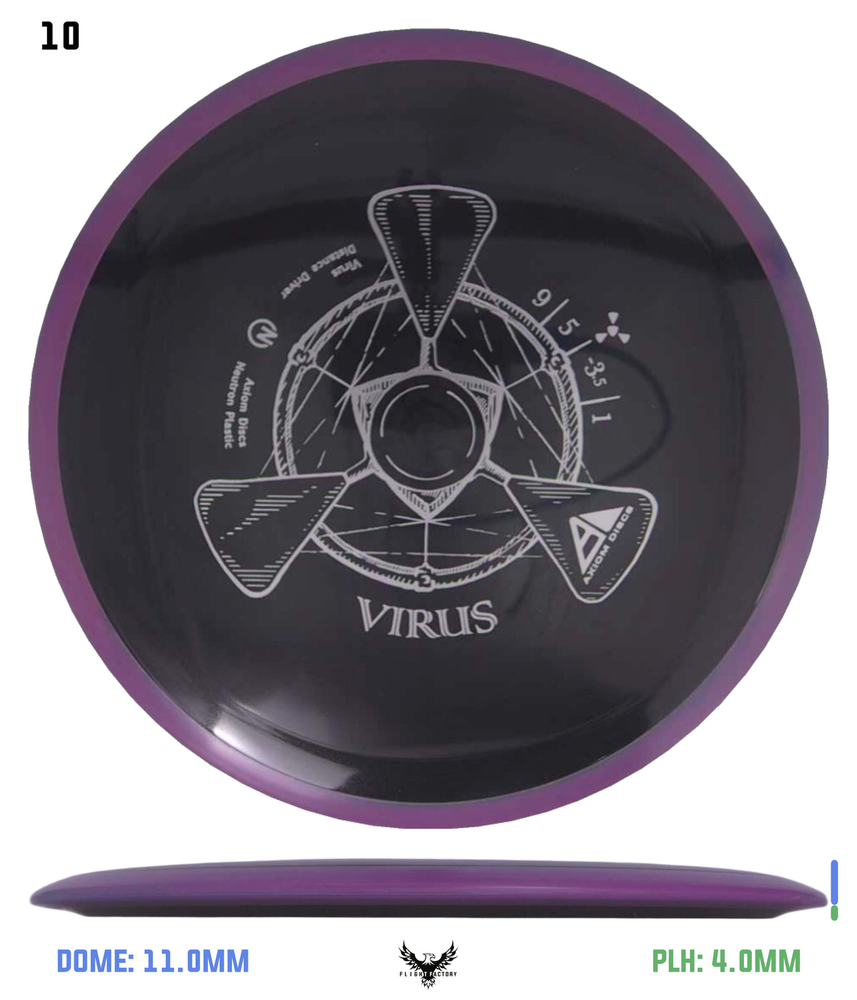 Axiom Neutron Virus