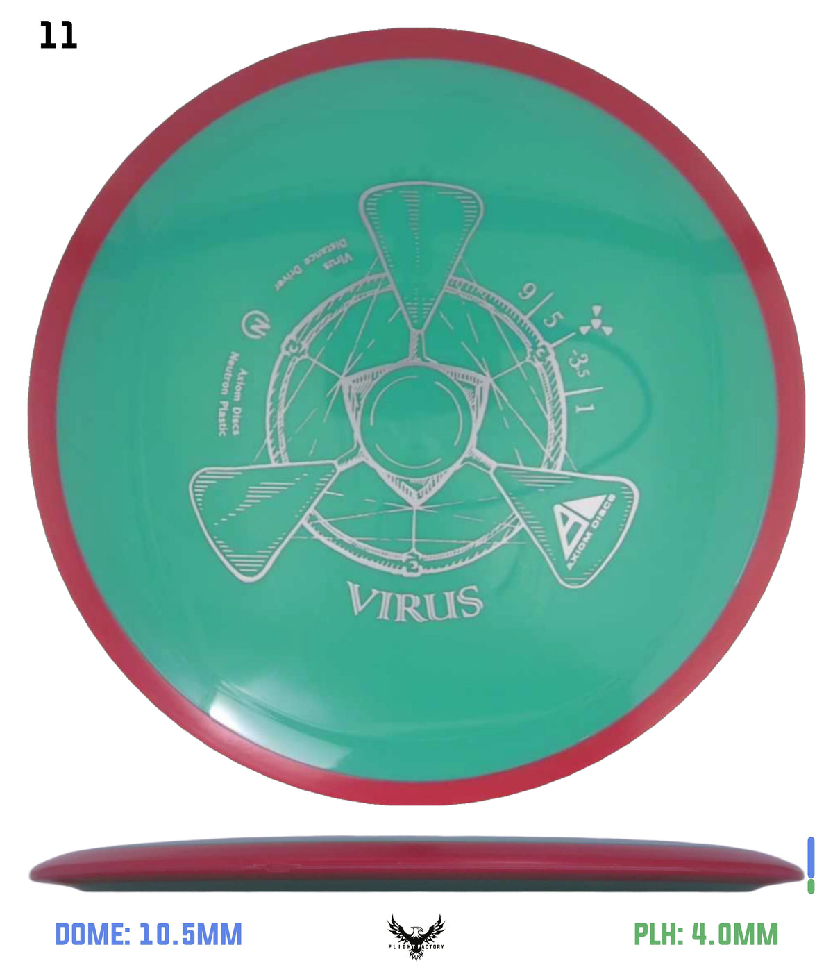 Axiom Neutron Virus