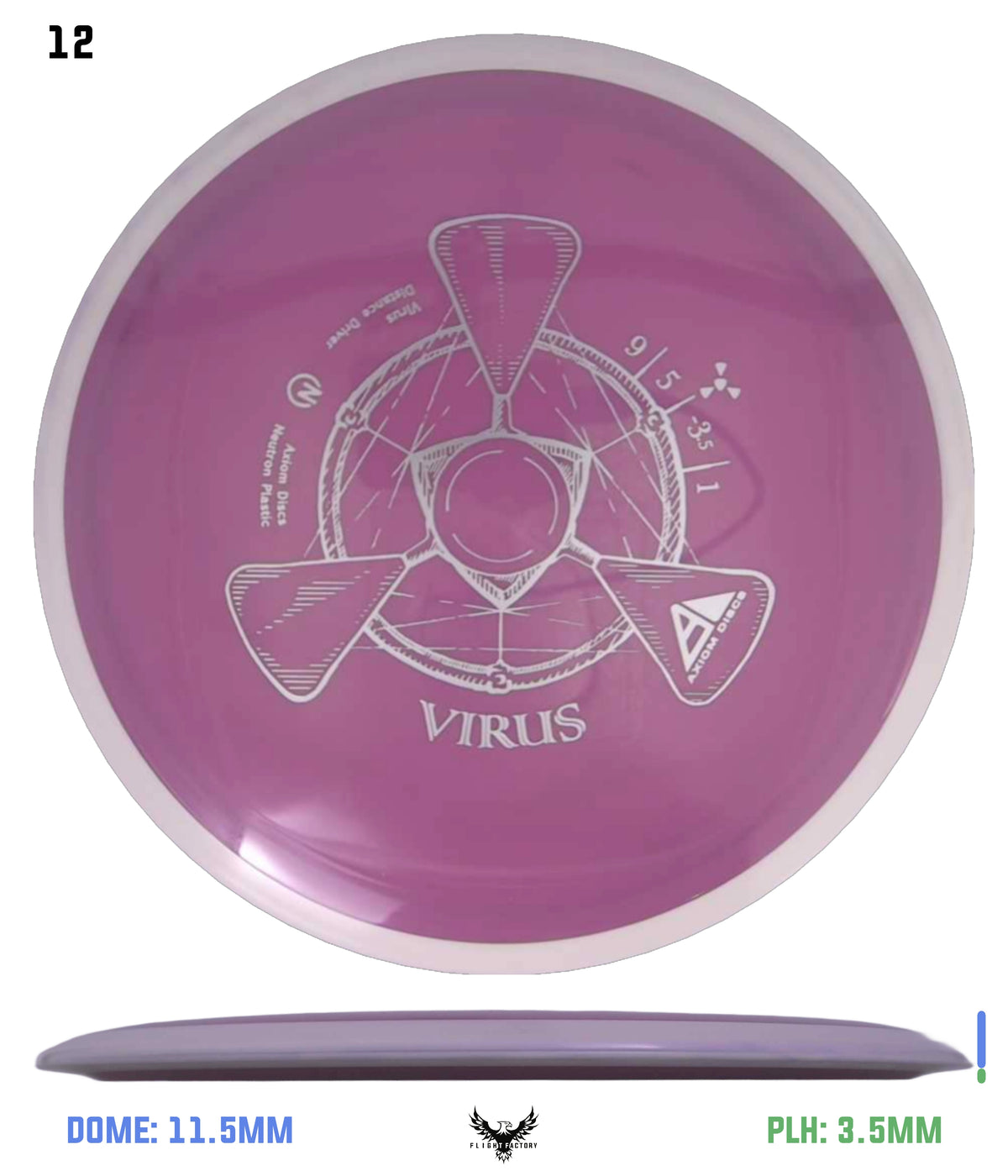 Axiom Neutron Virus