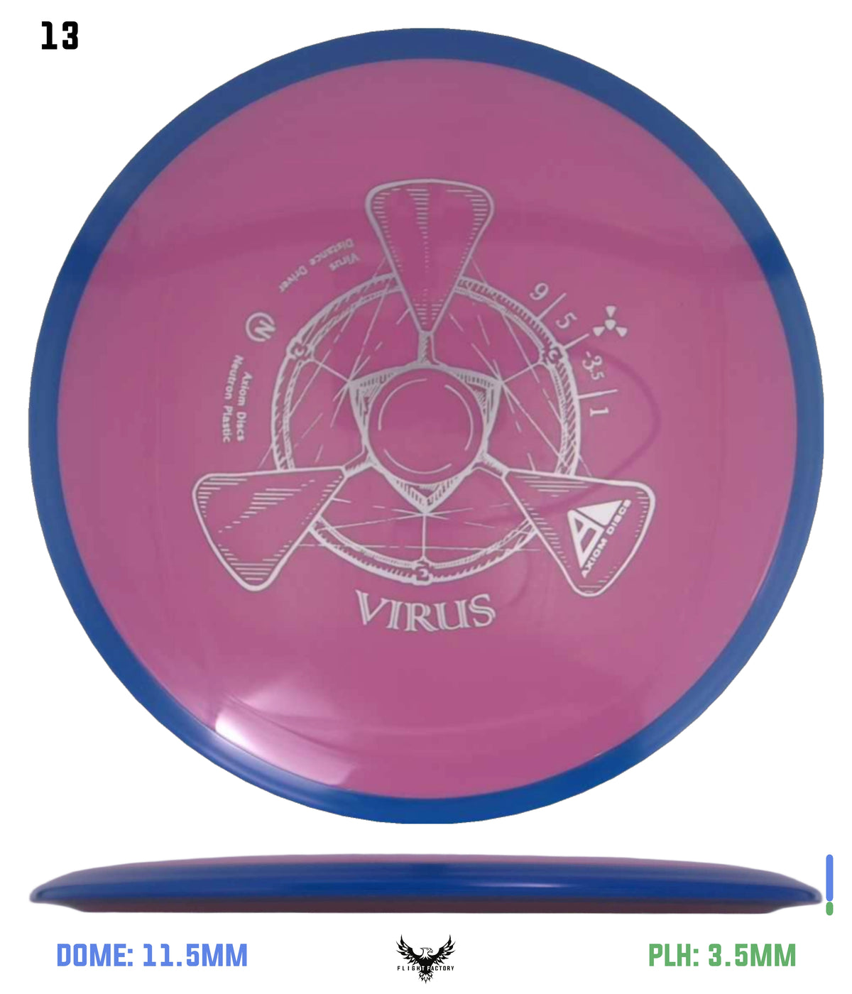 Axiom Neutron Virus