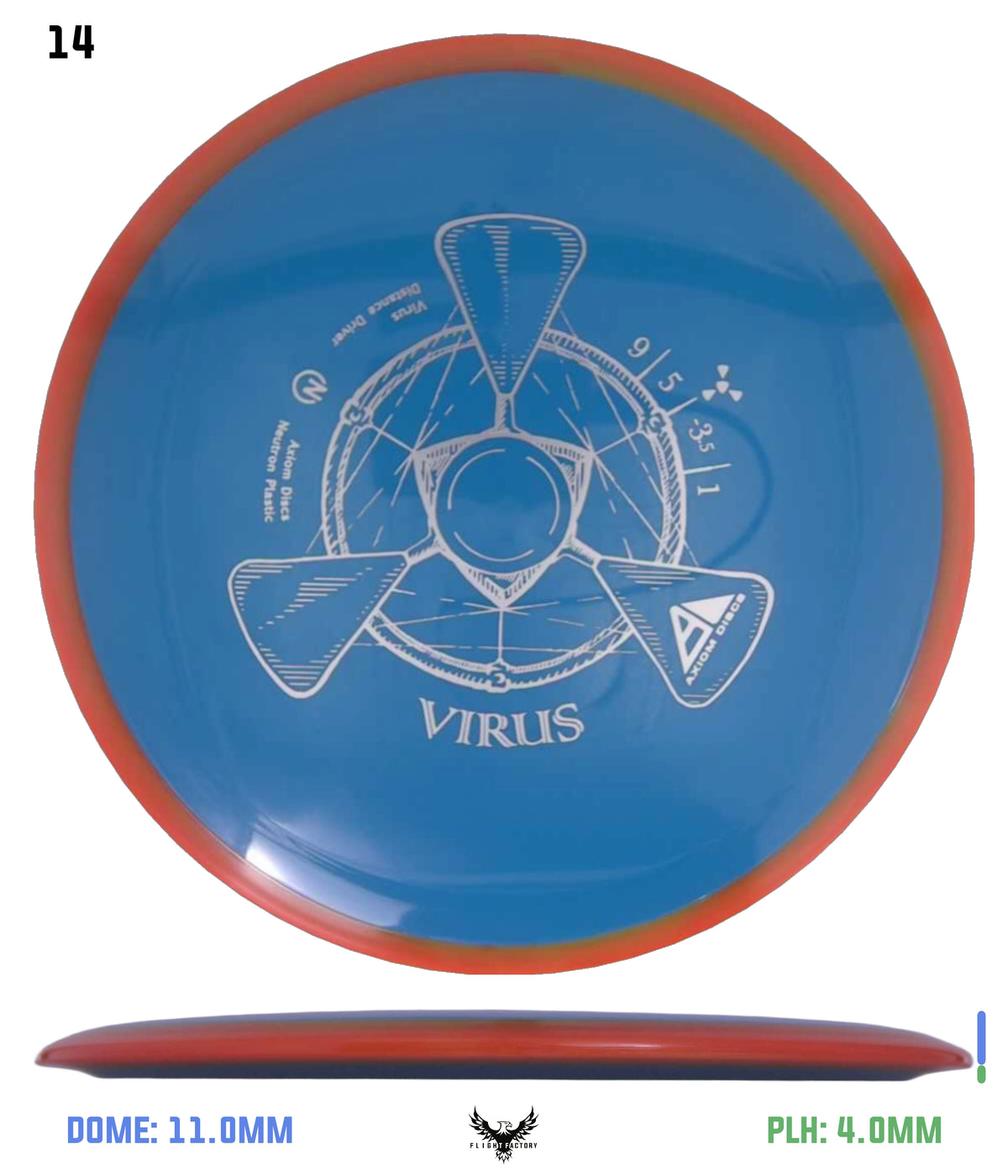 Axiom Neutron Virus