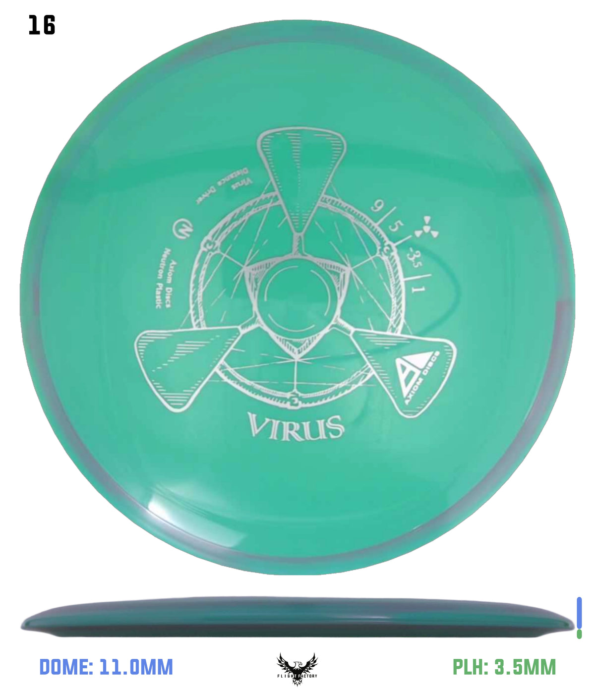 Axiom Neutron Virus