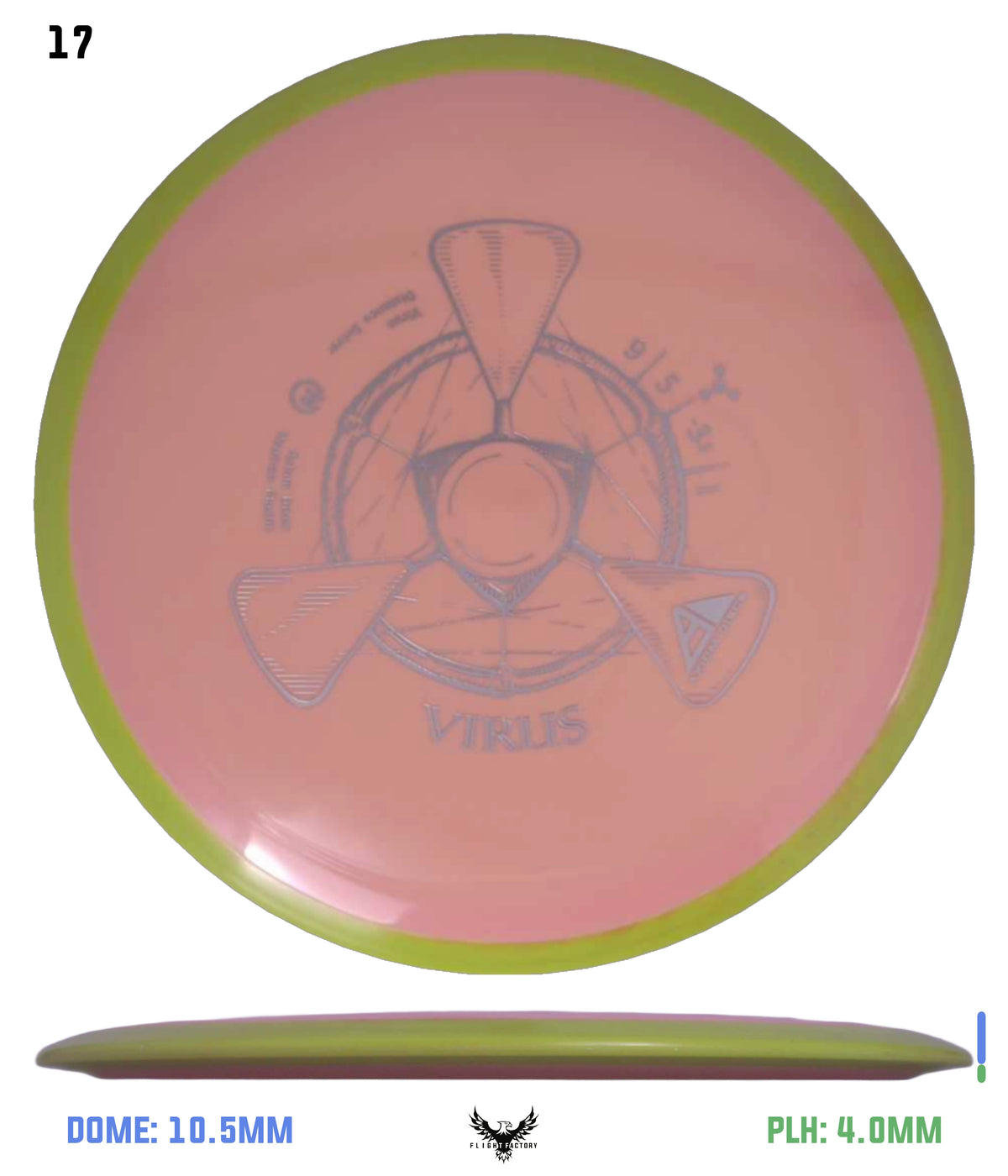 Axiom Neutron Virus