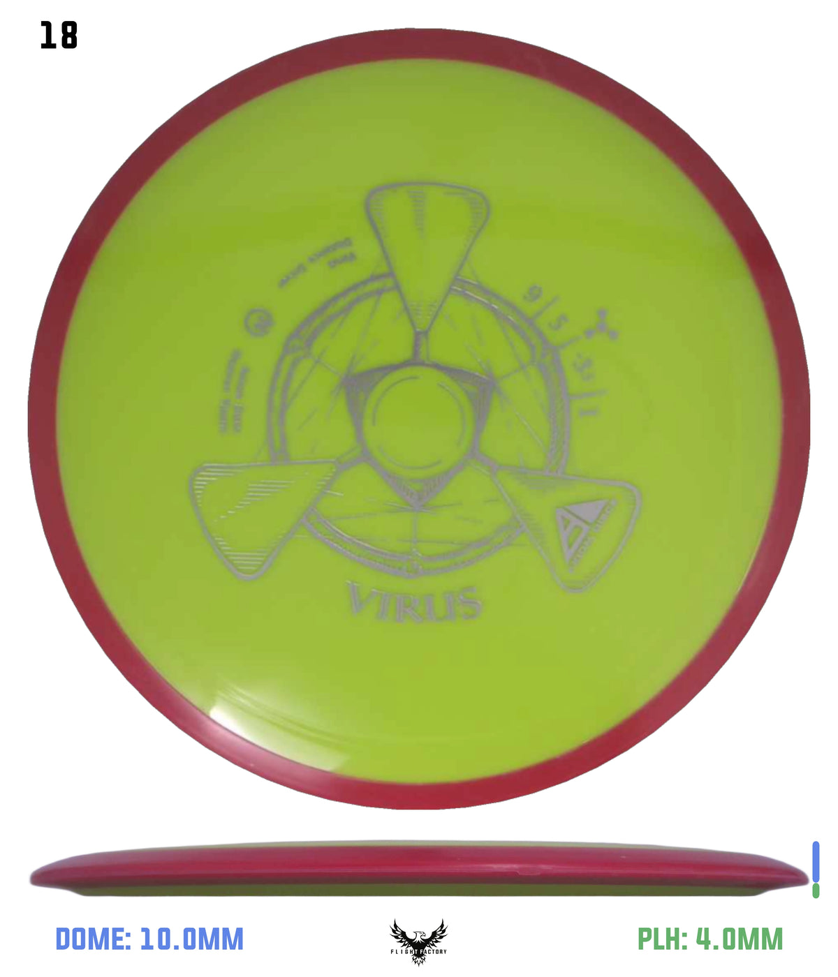 Axiom Neutron Virus