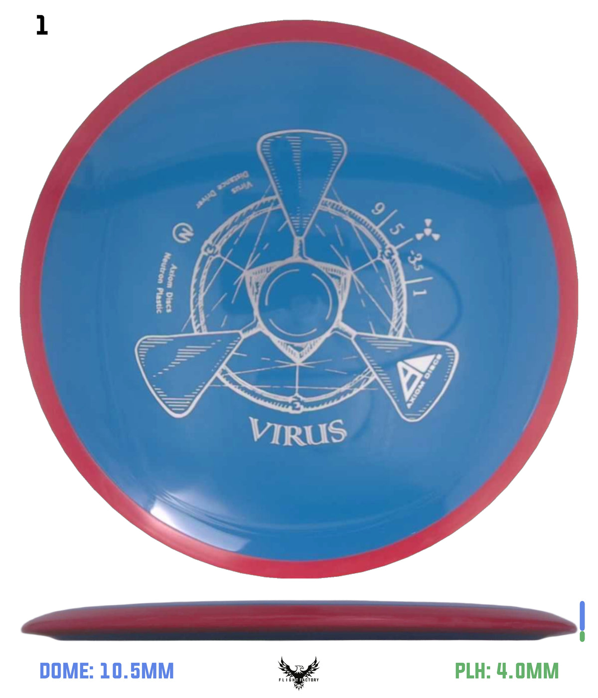 Axiom Neutron Virus