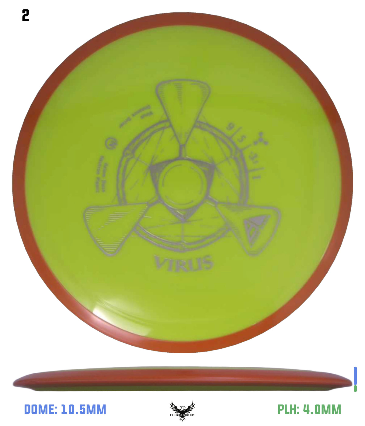 Axiom Neutron Virus
