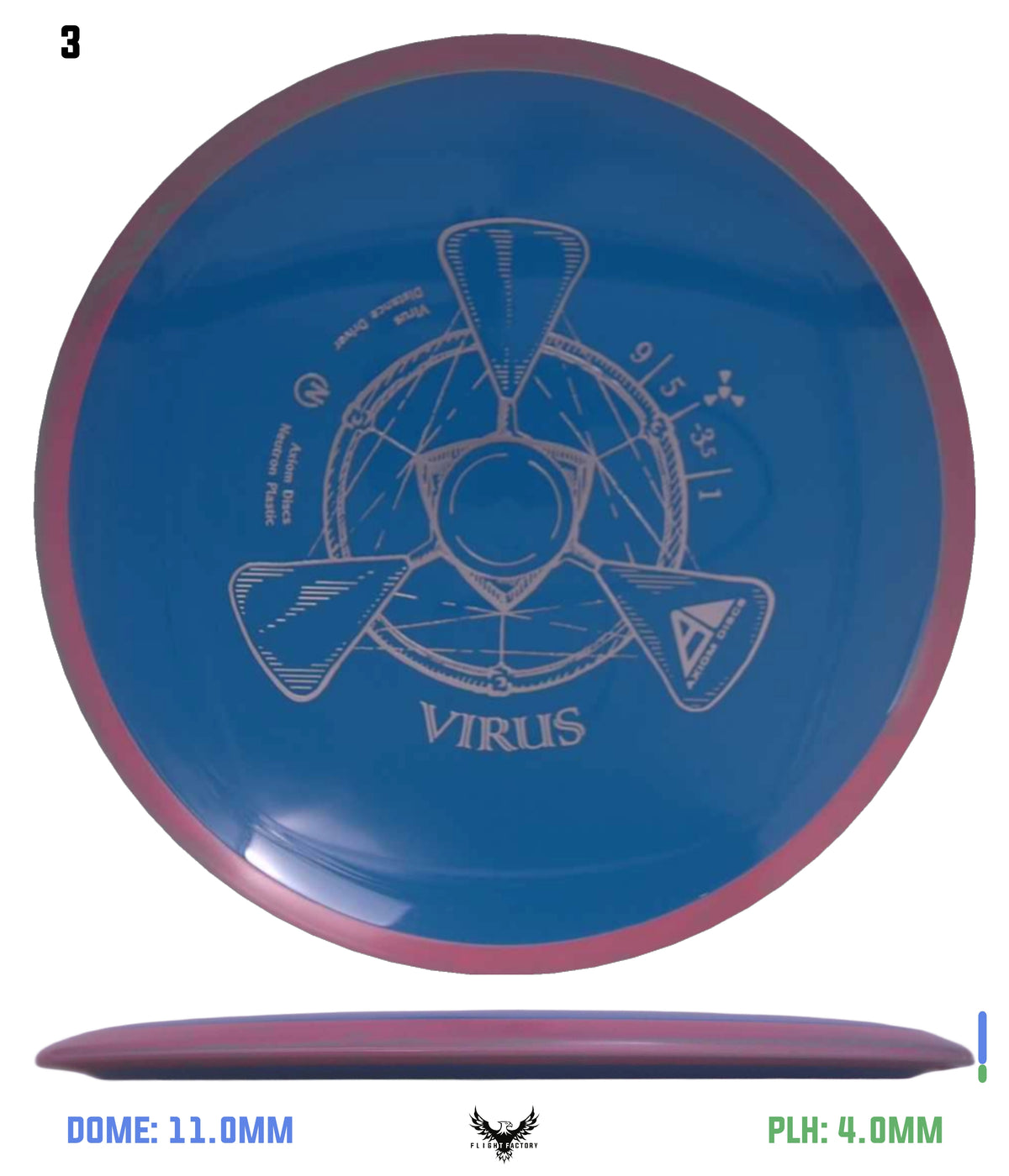 Axiom Neutron Virus
