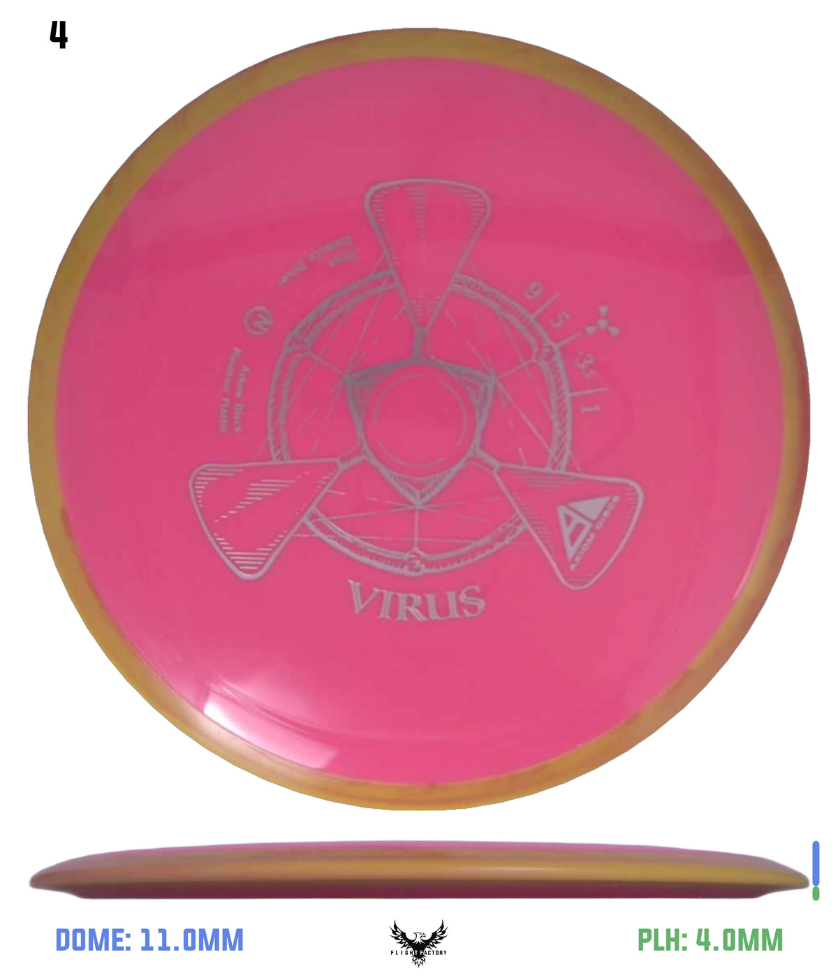 Axiom Neutron Virus
