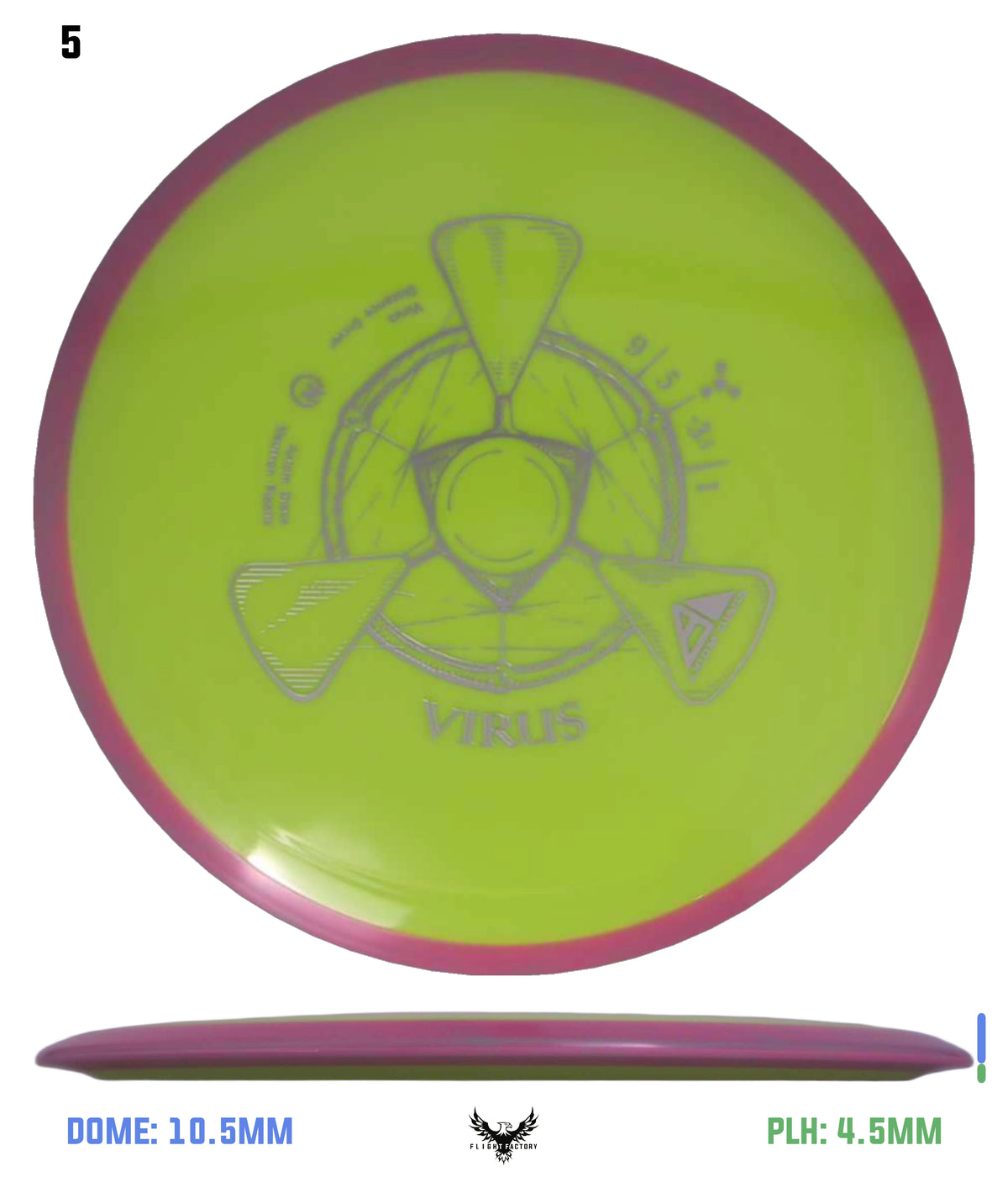 Axiom Neutron Virus
